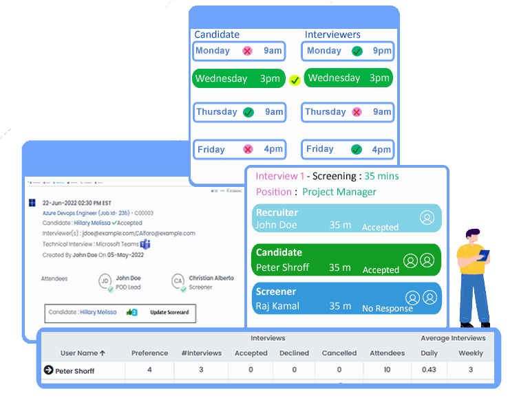 Scheduling Intelligent Interviews