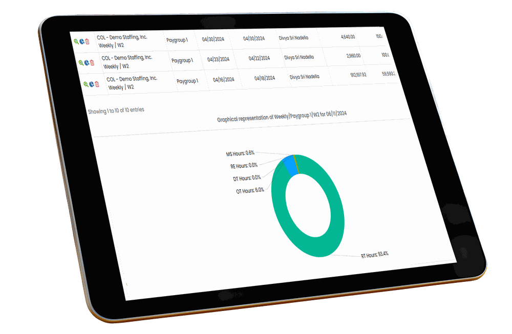 Transfer payroll data